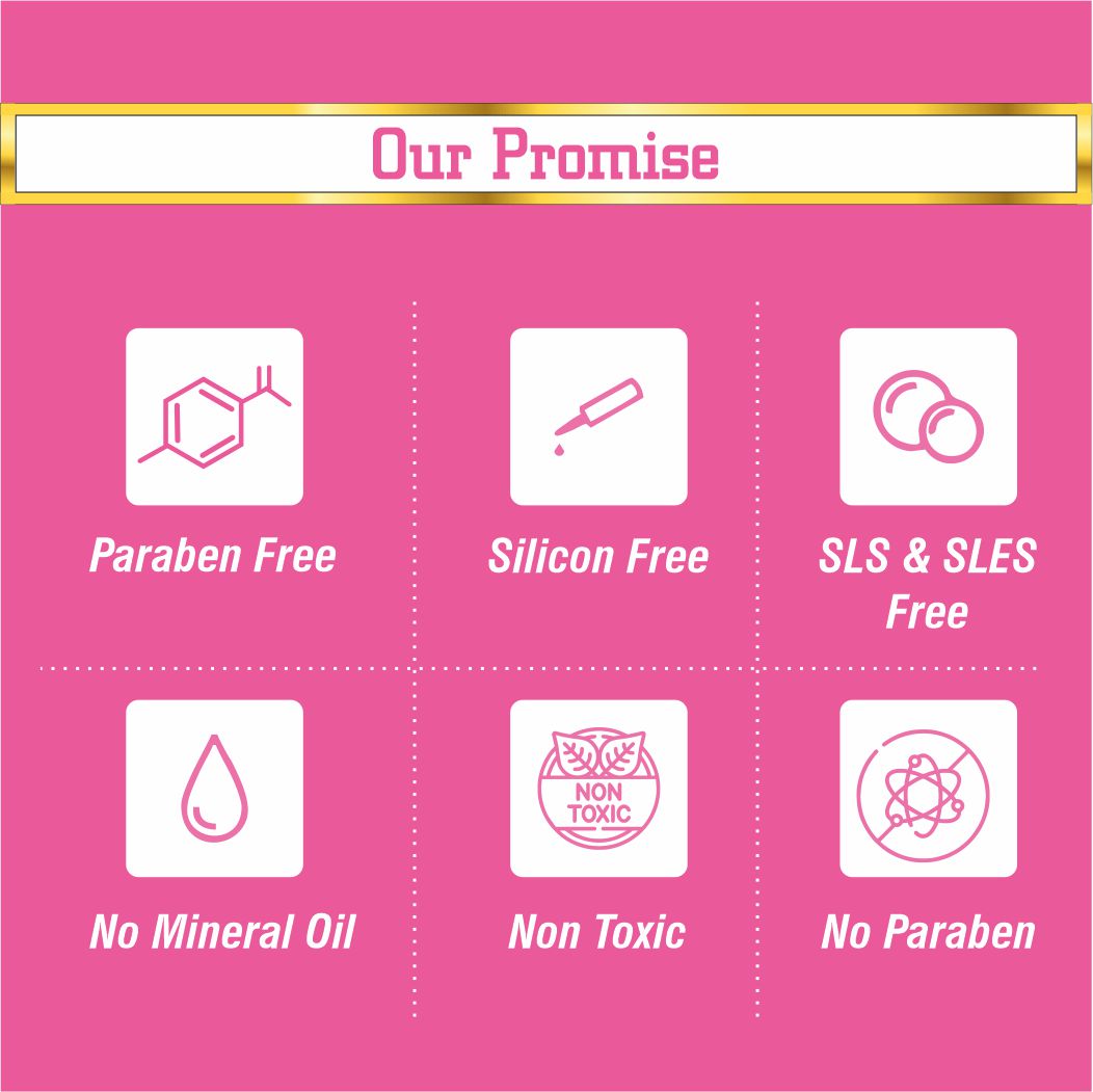 Ncglo Facewash