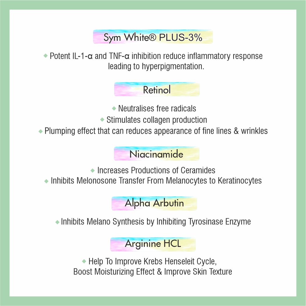 Ncglo-U Under Eye Serum (30ml)