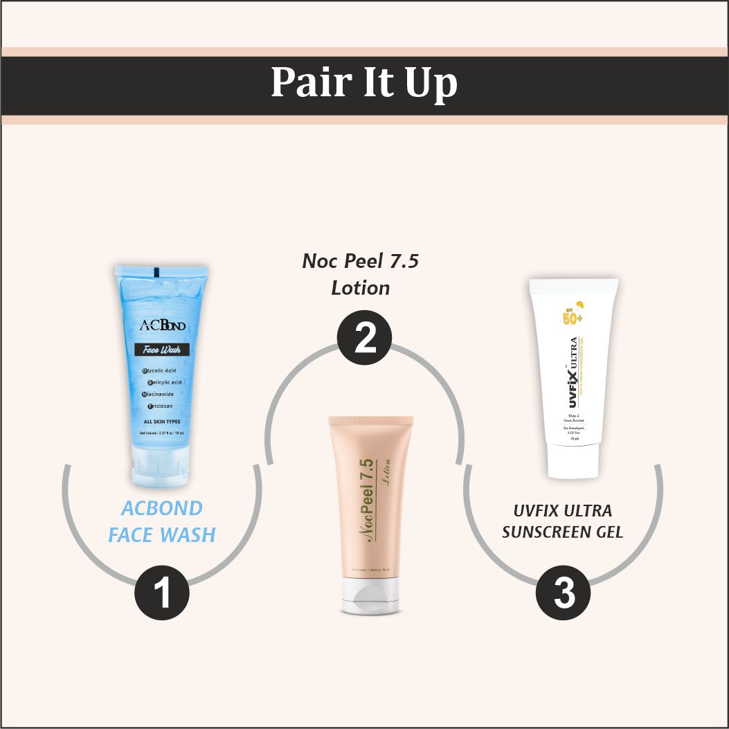 Noc Peel-7.5 Lotion (50ml)