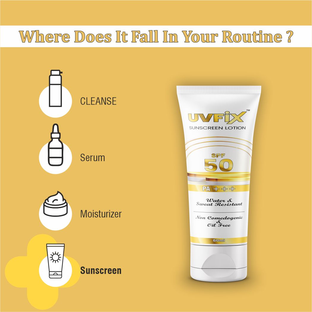 Uvfix Sunscreen Lotion (60ml)