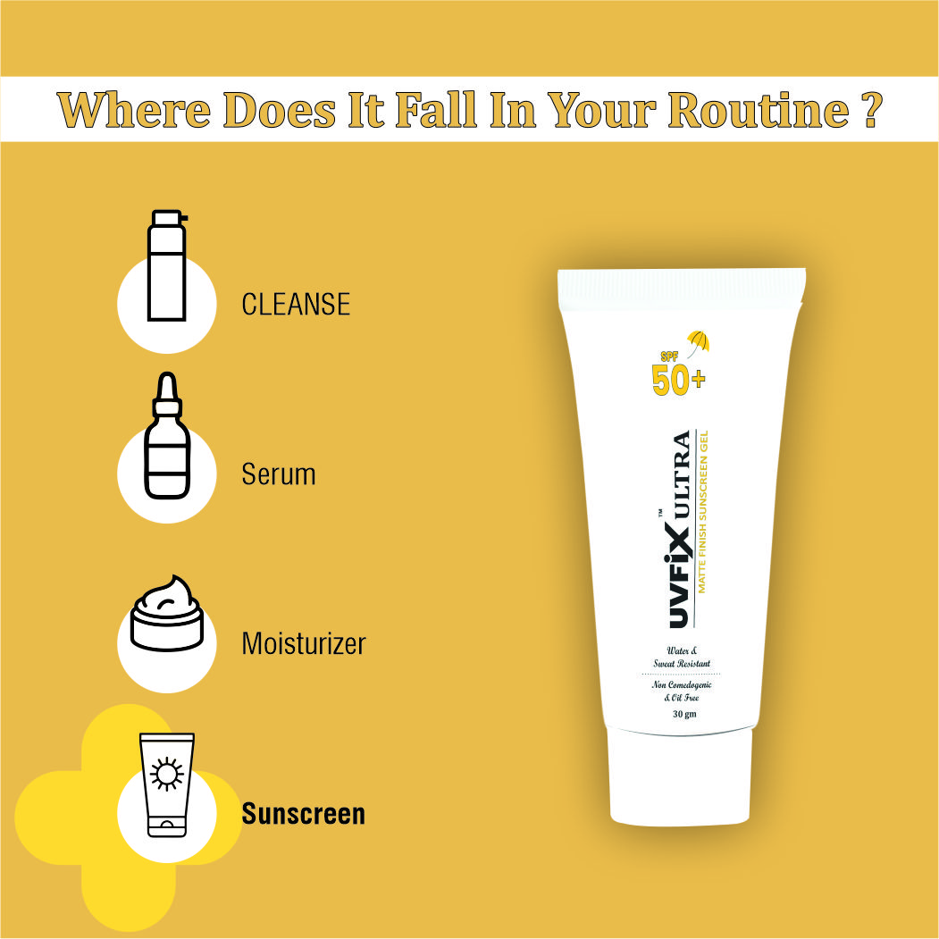 UVFIX Ultra Matte Finish Sunscreen Gel